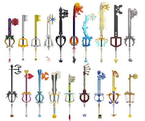 kh1 keyblade list.